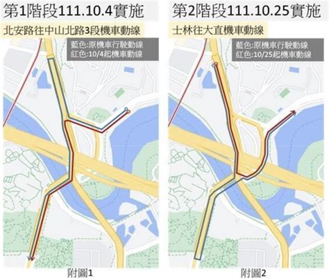 圓山八卦陣|「圓山八卦陣」破解！ 北市府：10/4、25 日開放機車。